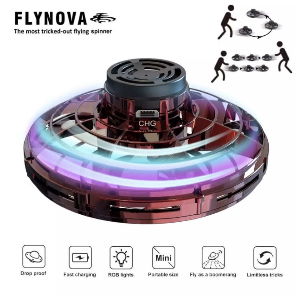 🔥ลดเพิ่ม 25 บาทใส่โค้ด AIM888QK🔥Flynova Flying Fidget Spinner ของเล่นคลายเครียด ลูกบอลบินได้ UFO ของ