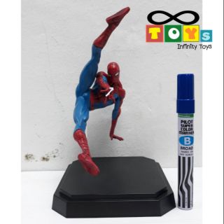 Model Spiderman  โมเดลสไปเดอร์แมน (ท่ากระโดดยิงใยแมงมุม)