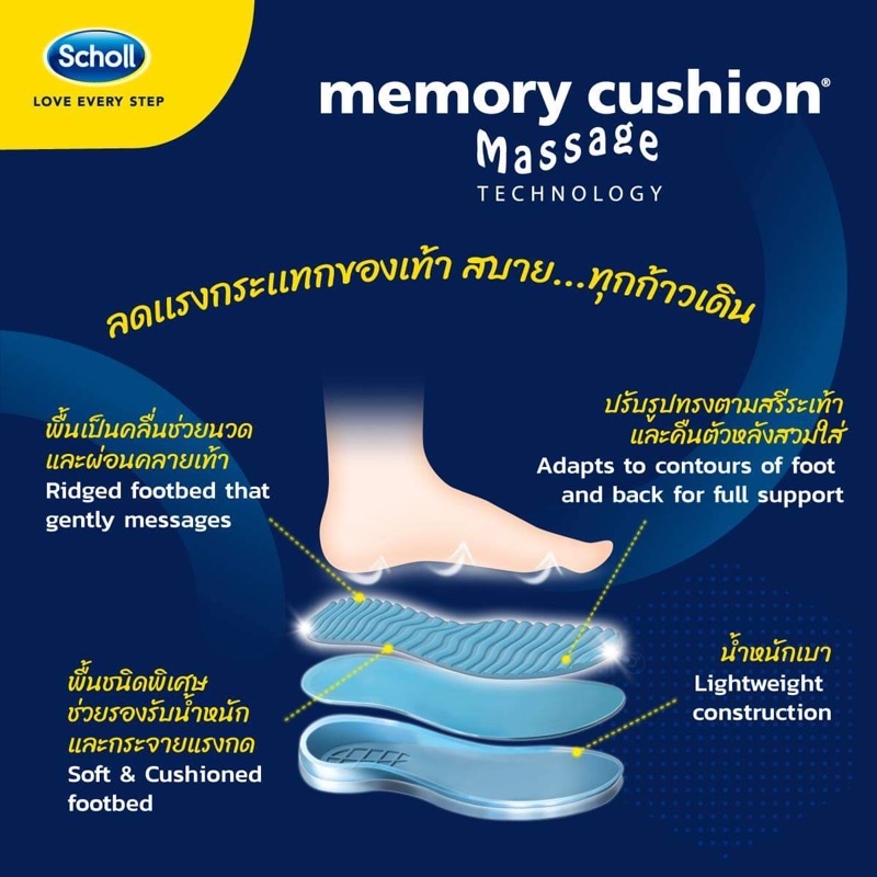 สินค้าพร้อมส่ง Scholl รุ่นSparks2 602  เทคโนโลยี เมมโมรี่คูชชั่น นุ่มเบาใส่สบาย สินค้าลิขสิทธิ์แท้