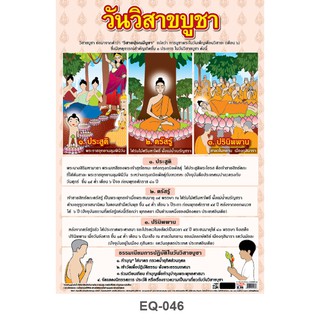 โปสเตอร์ วันวิสาขบูชา  #EQ-046 โปสเตอร์กระดาษอาร์ตมัน สื่อการเรียนการสอน สื่อการเรียนรู้