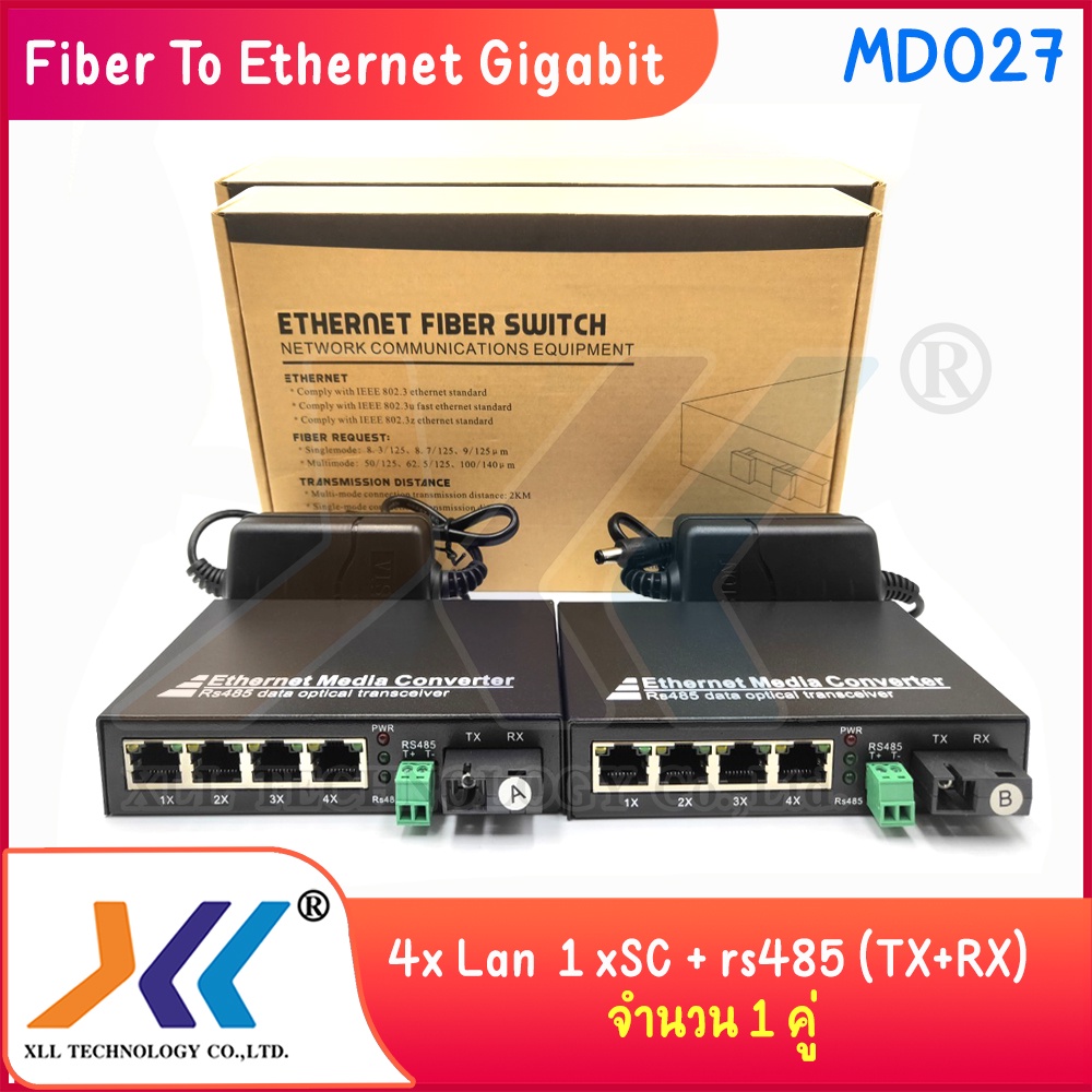 Fiber To Ethernet Gigabit + RS485 Media Converter With Pair 4 xLan  1x SC + rs485 (TX+RX) จำนวน 1 คู