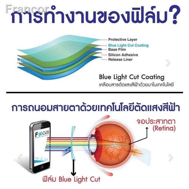 📣ส่วนลด 50%📣✜▲☈FOCUS ฟิล์มกระจก กรองแสงสีฟ้า ถนอมสายตา Blue Light Cut [TGBB] - iPad Mini 4 5 Air Pro 9.7 Gen7 Gen8 10.