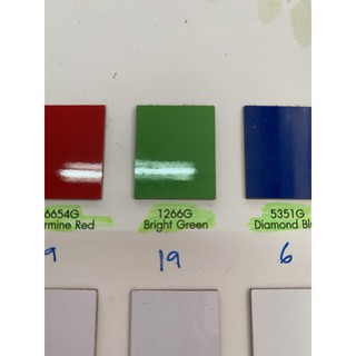 แผ่นลามิเนต โฟเมก้า สีเขียวเงา เรียบ 1266 G ขนาด 80x120 ซม หนา 0.7 มม