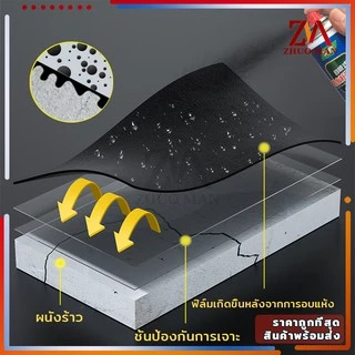 สเปรย์กันรั่ว สเปรย์กันน้ำรั่วซึม สเปรย์กันรั่วซึมหลังคา ฉีดหลังคา พื้น กำแพง สเปรย์กันรั่ว สมานรอยแตกร้าว