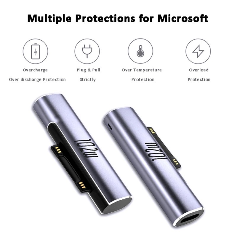 102W USB Type C PD Fast Charging Plug Converter For Microsoft Surface Pro 8 7 6 5 4 3 USB-C อะแดปเตอร์Surface Book1 2 3 ราคา ถูกที่สุด ดีลบีเคเค แกลเลอรีภาพที่ 3