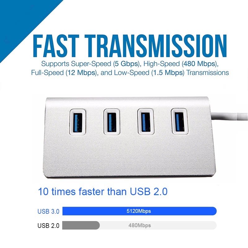 USB HUB 3.0 4/7 พอร์ตพร้อมอะแดปเตอร์สำหรับXiaomi Macbook Pro Airคอมพิวเตอร์แล็ปท็อปอุปกรณ์เสริมAdaptador USB 3 Hab