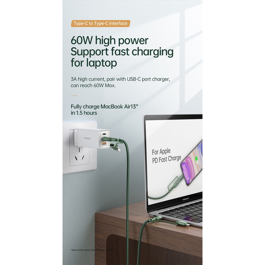 Mcdodo สายชาร์จ 4 in 1 60W PD สาย USB / Type-C / iPhone สายชาร์จเร็วหลายฟังก์ชั่น CA-807 ราคา ถูกที่สุด ดีลบีเคเค แกลเลอรีภาพที่ 5