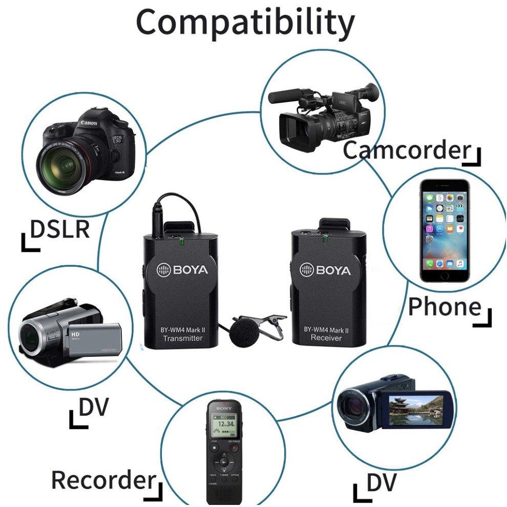 [ เหลือ 2,350 บ.โค้ด 15APROFFNW❗️] BOYA WM4 Pro ไมค์ไร้สาย ไลฟ์สด Wireless Microphone สมาร์ทโฟน กล้อง ไมค์อัดเสียง ไมค์