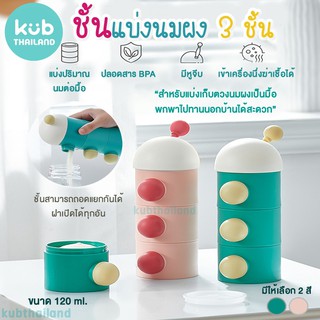 🇺🇸 USA 🇺🇸 ชั้นแบ่งนมผง 3 ชั้น กระปุกแบ่งนมผง พกพา กล่องแบ่งนมผง Milk Powder Container KUB