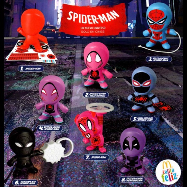 โมเดลสไปเดอร์แมน (Spider Man) | Shopee Thailand