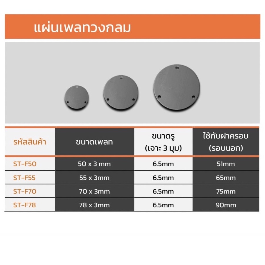 แผ่นเพลทวงกลม เจาะรู3มุม สำหรับใช้กับฝาครอบฐานเสาทรงวงกลม