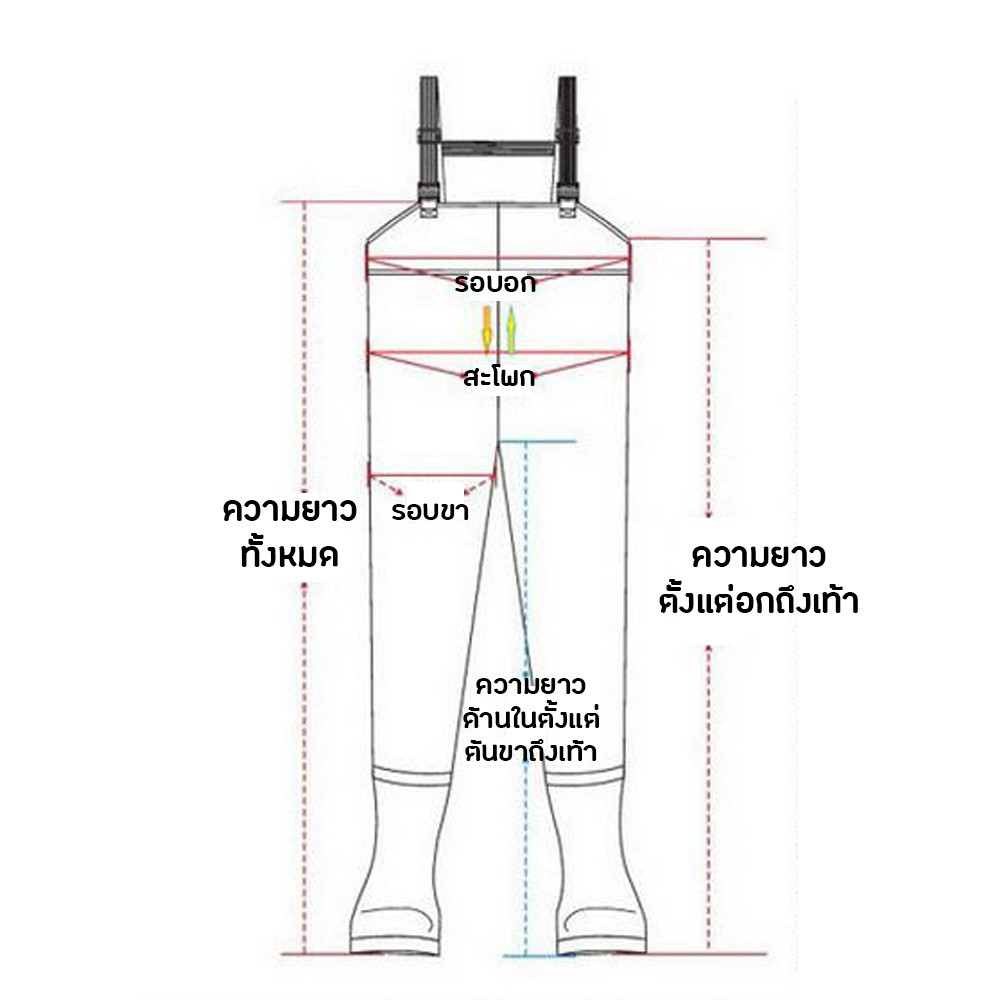 ERORO ชุดเอี๊ยมกันน้ำ PVC พร้อมรองเท้าบู๊ท สำหรับทำสวนทำนา กางเกงบูทกันน้ำ