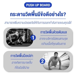 🔥 Best Seller 🔥BG Push Up Board บอร์ดวิดพื้น กระดานวิดพื้น อุปกรณ์ฟิตเนส แข็งแรง ทนทาน ใช้งานง่าย