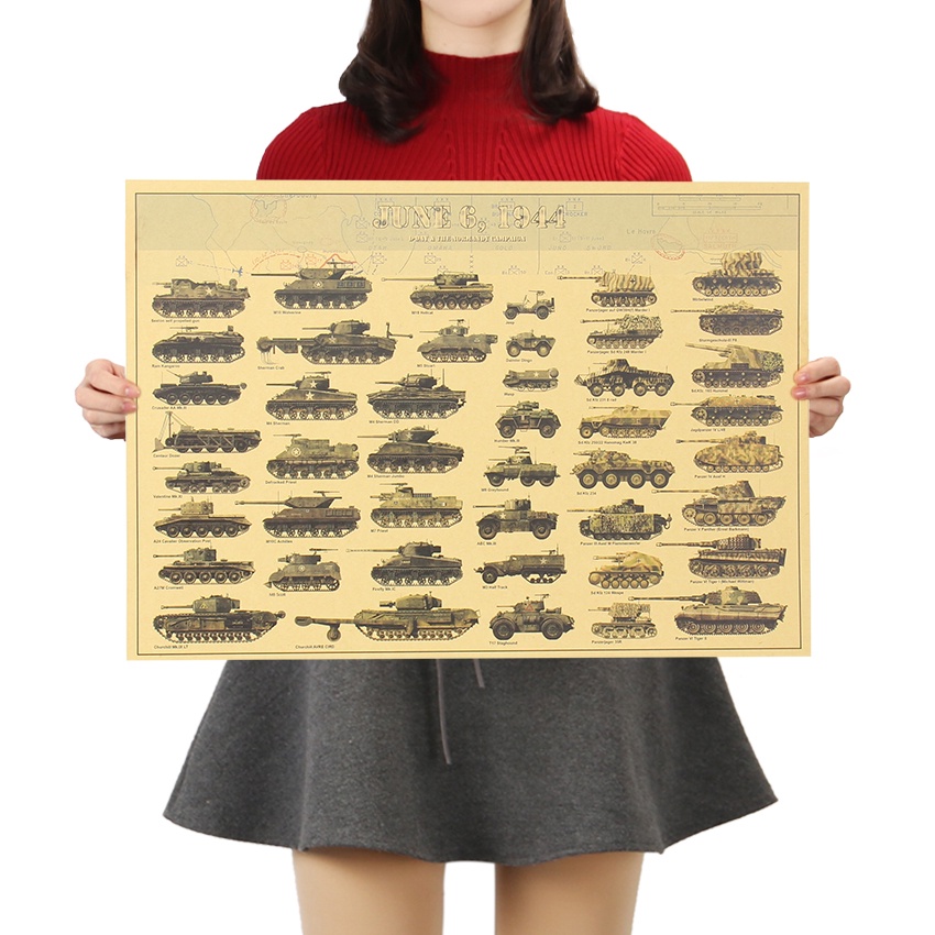 Dlkklb World War Ii Tank โปสเตอร์กระดาษคราฟท์สําหรับติดตกแต่งผนังบาร์คาเฟ่ 51.5x36ซม.