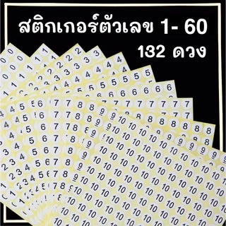 สติกเกอร์ตัวเลข สติ๊กเกอร์ตัวเลข 1-60