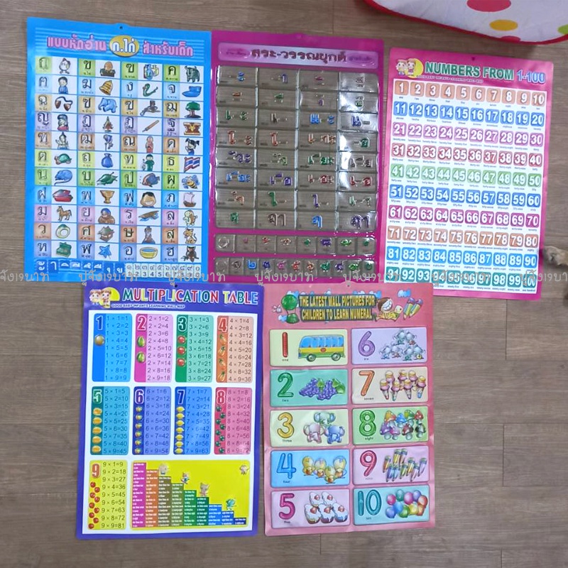 โปสเตอร์การเรียนรู้ โปสเตอร์ก-ฮ โปสเตอร์ตัวเลข โปสเตอร์a-z โปสเตอร์สูตรคูณ โปสเตอร์สระ