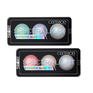 Catrice SpectraLight Eyeshadow Glow Kit