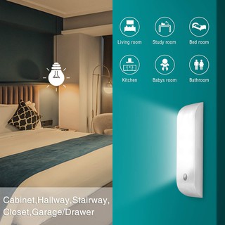 ราคาไฟเปิด-ปิดอัตโนมัติ Motion Sensor Closet Light, Wireless 12LED Under Cabinet Lighting, USB Rechargeable Battery