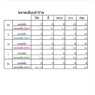 สั่งทำเล็บเท้า พร้อมกาว +ตะไบ (งานสีพื้นและลูกแก้ว)