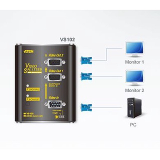 ATEN 2-PORT VGA SPLITTER รุ่น VS102