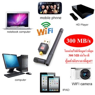 🌟 เสารับสัญญาณ WiFi ความเร็วสูงสุด 300 MB ต่อวิ Wireless 802.11N WiFi-300