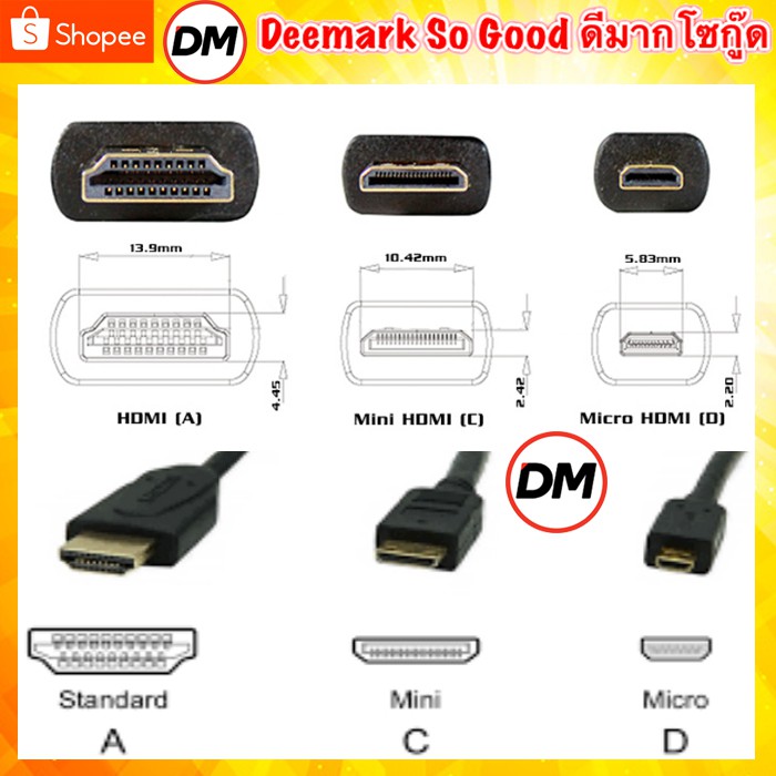 🚀ส่งเร็ว🚀 หัว HDMI Male to Female Extension Adapter Converter Mini Micro  HDMI Cable Connector หัวแปลง HDMI to HDMI #DM