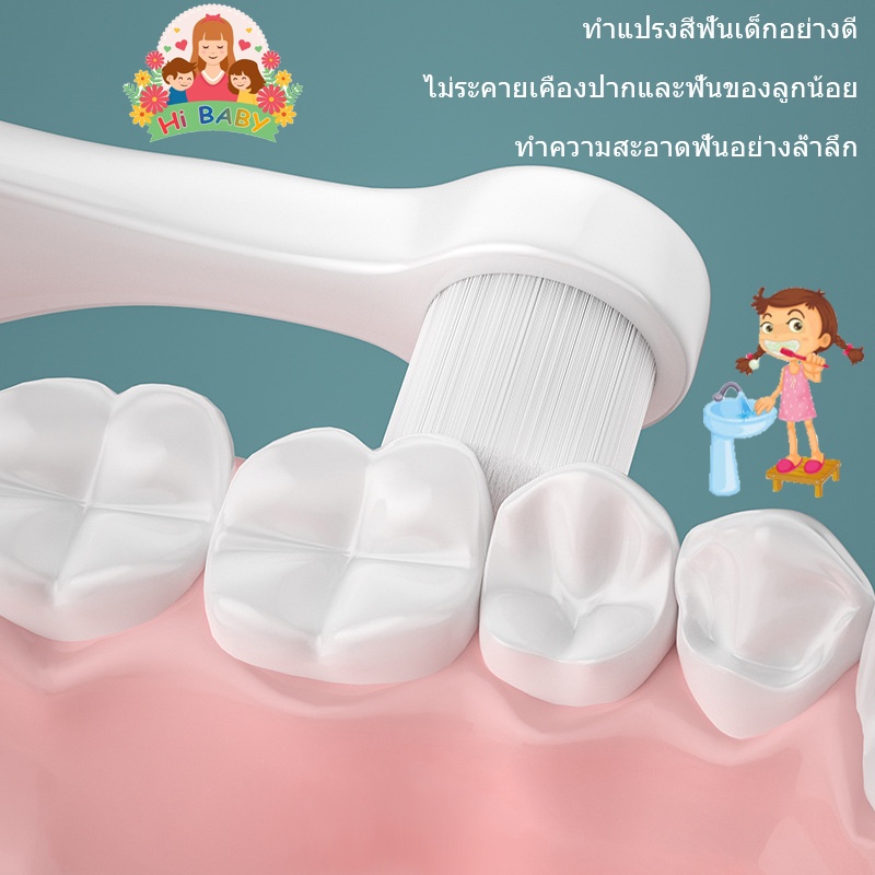 👶COD👩‍⚕️แปรงสีฟันเด็ก สำหรับเด็ก 1-3 ขวบ 📌10,000🌟เส้นใย  ขนนุ่มพิเศษ แปรงเด็กอ่อนนุ่ม