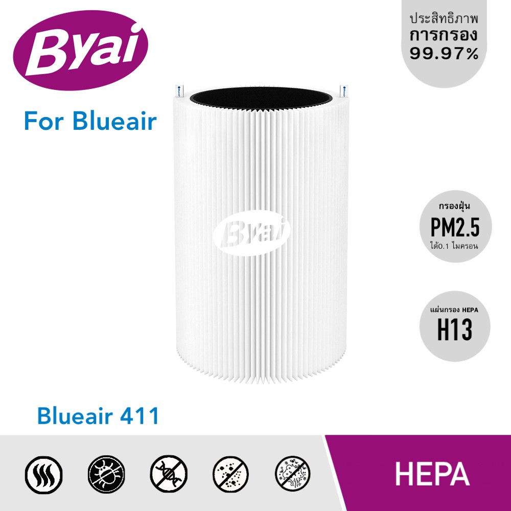 Blueair 411 deals replacement filter