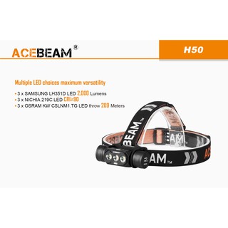 ไฟฉายคาดหัว Acebeam H50 2000LM ชาร์จ USB-C ในตัว