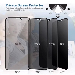 ฟิล์มกระจก กันมอง Privacy สำหรับ ไอโฟน 6 6s 6plus 6Splus 7 7plus 8 8plus SE-2020 Temperedglass Anty-Spy