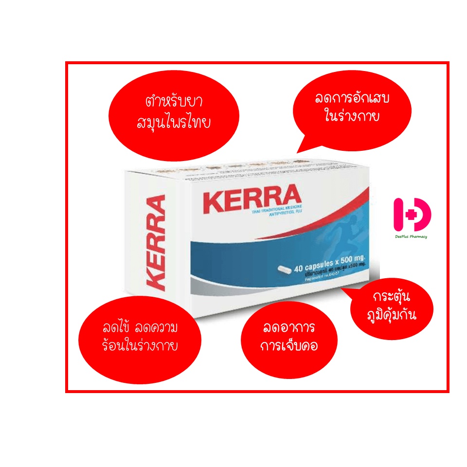 ตำหรับยาสมุนไพรไทย KERRA 1กล่อง/ 40 แคปซูล ยาจีนเหลียนฮัวชิงเวินแคปซูล 1 กล่อง/24แคปซูล