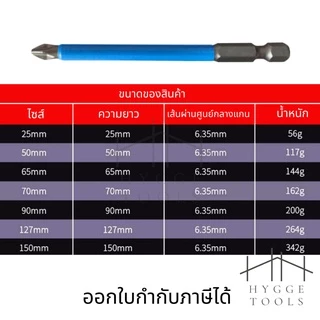 ไขควงหัวแม่เหล็ก(ต่อ1 ชิ้น) เจาะ ไขควง ไขควงหัวแม่เหล็ก Ph2 ขนาด 25 มม - 150 มม ดอกสว่าน Ph2 ไขควงแม่เหล็ก