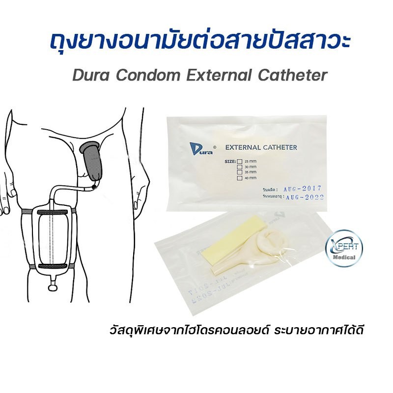 Condom ใส่สายปัสสาวะ เบอร์ 30/ 35/40 แบบแยกซอง