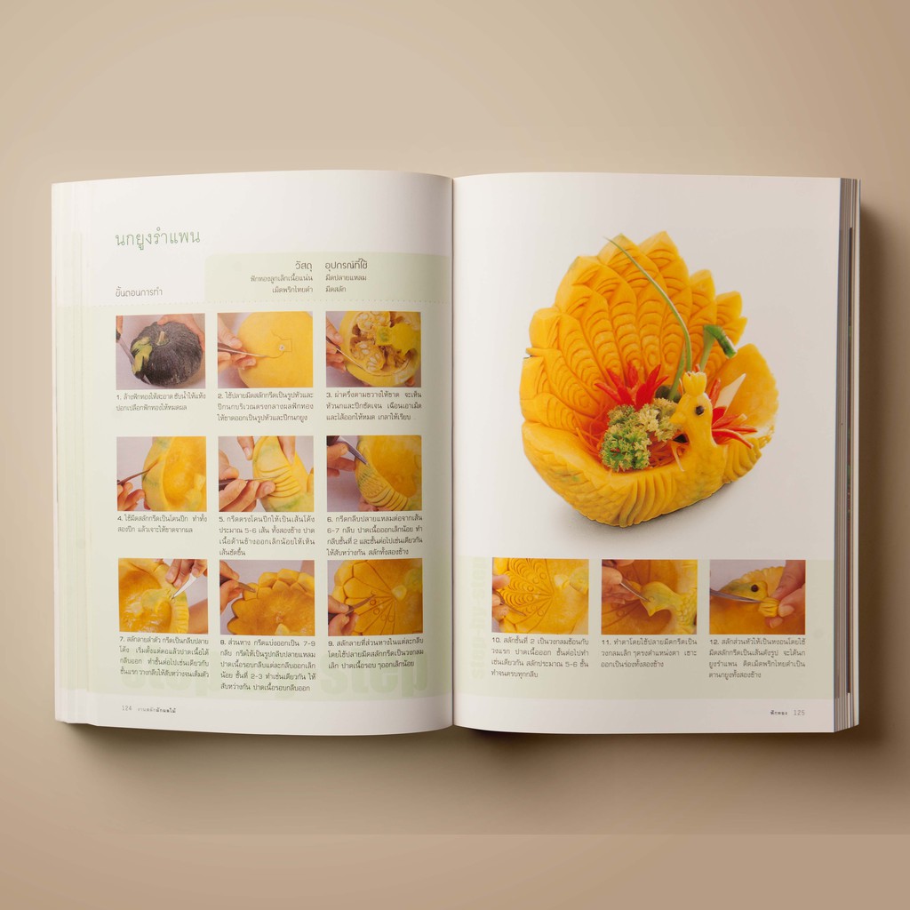 SANGDAD PUBLISHING งานสลักผักผลไม้ | หนังสืองานฝีมือ - รูปที่ 3