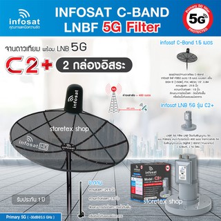 ชุดจานดาวเทียม infosat C-Band 1.5 เมตร (ขาตรงตั้งพื้นและยึดผนังได้) พร้อม LNB 5G infosat รุ่น C2+ (ตัดสัญญาณ 5G)