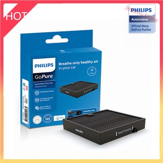 ฟิลิปส์ GFP120 ไส้กรอง HEPA แบบเปลี่ยน สําหรับเครื่องฟอกอากาศ GoPure GP6201 | Gp5201 | Gp3201 | Cp100 )