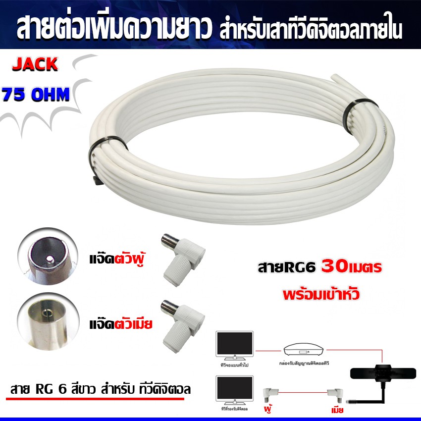 สายRG6 ยาว30เมตร พร้อมเข้าหัว (แจ๊คตัวผู้+แจ๊คตัวเมีย) สายต่อเพิ่มความยาว สำหรับเสาอากาศดิจิตอลทีวี (สีขาว)