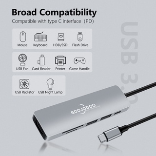 GOOJODOQ🇹🇭【ไทยแลนด์สปอต】 6 In 1 อะแดปเตอร์ฮับ USB Type-C การ์ดรีดเดอร์ HDMI USB C เป็น USB 3.0 สําหรับ Macbook Pro #3
