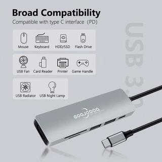 GOOJODOQ อะแดปเตอร์ฮับ USB Type-C การ์ดรีดเดอร์ HDMI VGA RJ45 USB C เป็น USB 3.0 สําหรับ Macbook Pro