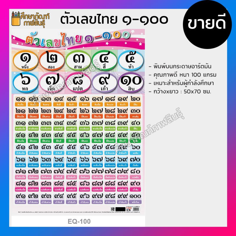 โปสเตอร์ภาพ ประกอบการศึกษา โปสเตอร์สื่อการเรียนรู้ หัดนับเลข ๑-๑๐๐ ตัวเลขไทย นับเลข หัดอ่าน1-100 EQ-100 โปสเตอร์กระดาษ