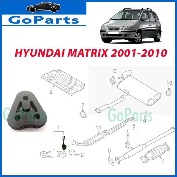 ยางยึดรองรับท่อไอเสีย Hyundai Matrix
