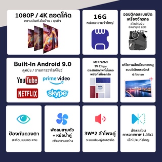 Wanbo T2R Max Projector 4K HD โปรเจคเตอร์ โปรเจคเตอร์พกพา Built In Android 9 0 img 2