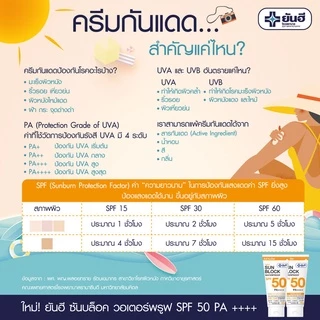 Yanhee Sun Block SPF50 PA++++ 7 g. ยันฮี ซันบล็อค วอเตอร์พรูฟ