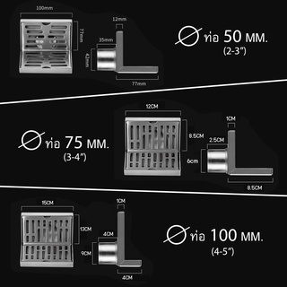 ตะแกรงระบายน้ำ ท่อระบายน้ำติดผนังชิดมุม  สแตนเลส 304 ทรงสี่เหลี่ยมเข้ามุม