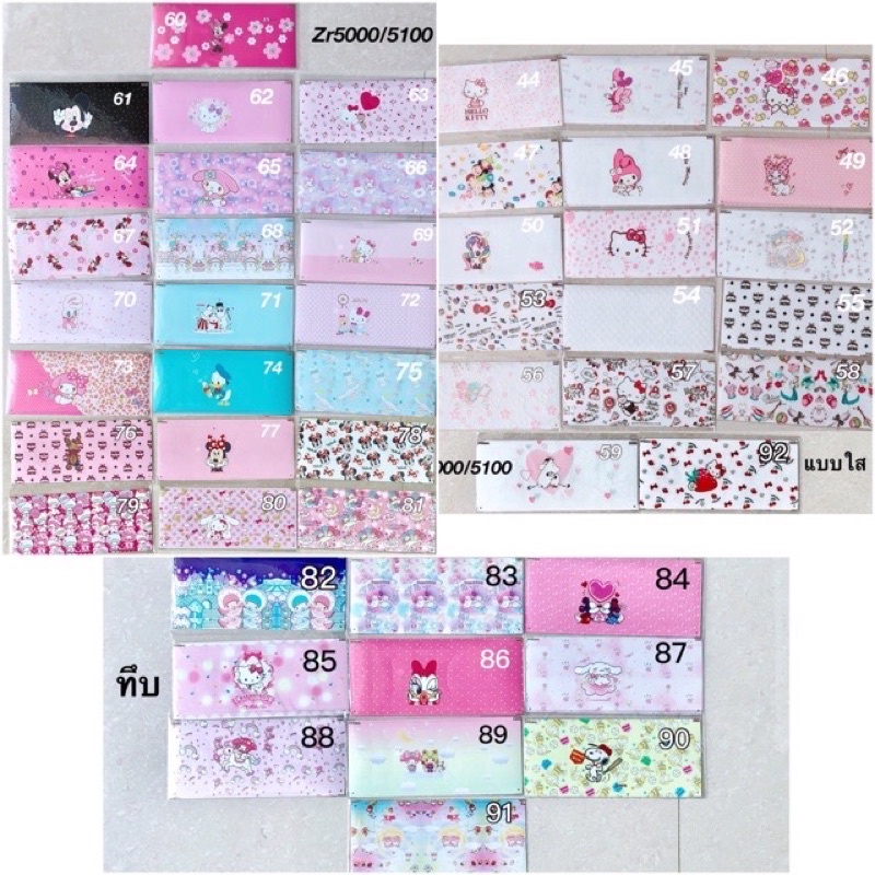 สติ๊กเกอร์กล้อง Sticker กะนรอยรอบเครื่อง  สำหรับ Casio ZR 3500 /3600/ 3700 งาน3mแท้ ลายการ์ตูนน่ารัก