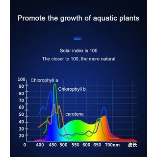 8-36นิ้ว ไฟตู้ปลา Led โคมไฟตู้ปลา ไฟตกแต่ง RGB ตกแต่งตู้ปลา 6 แถว Aquarium Fish Tank Light