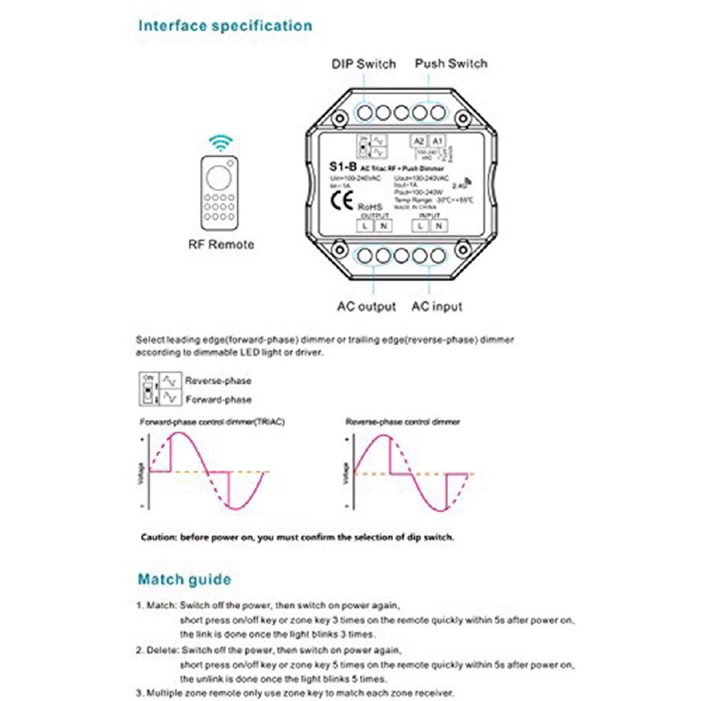 .AC 110V - 220V S1-B Led Triac RF Dimmer Use 2.4GHz Wireless 120W-288W ...