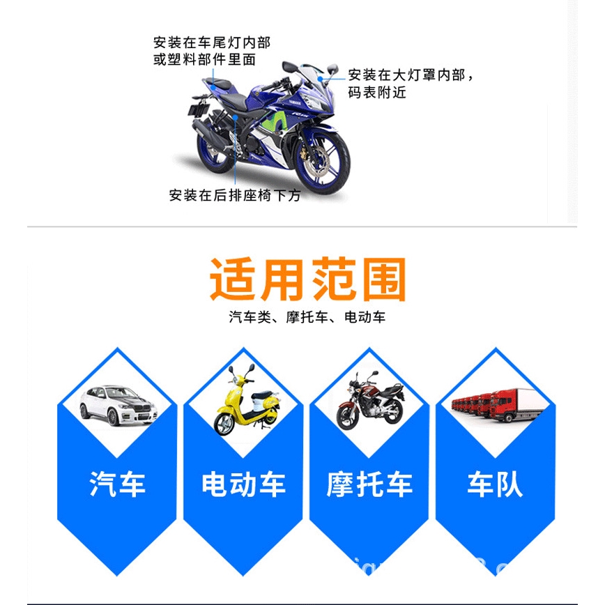 Micro Car/Motorcycle GPS