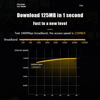 JAERSENT สายแลน1m~50m ​Cat 6 UTP Gigabit สายเคเบิลเครือข่ายอีเธอร์เน็ต RJ45 สายแพทช์แลน สำหรับ PC แล็ปท็อป, เราเตอร