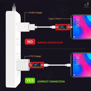 ms tc 64 type - c color lcd display usb โวลต์มิเตอร์แอมมิเตอร์แรงดันไฟฟ้าแบบชาร์จไฟ